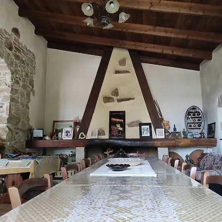 Gragonti Ингуртосу